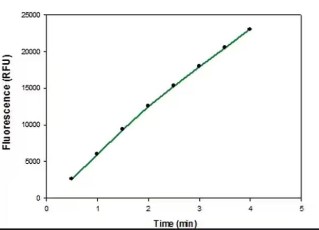 bioactivity MMP9-03H.jpg